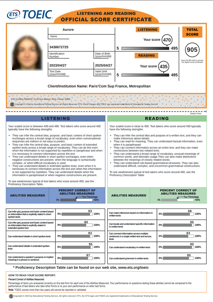 Prépa toeic test